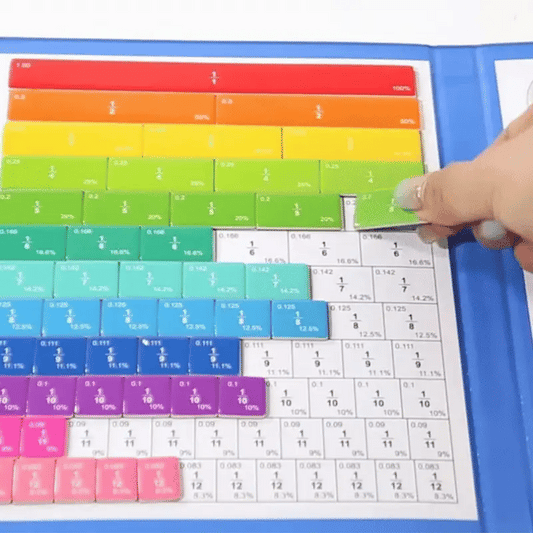 Jouets Sensoriels Magnétiques pour Stimuler l’Intelligence des Enfants